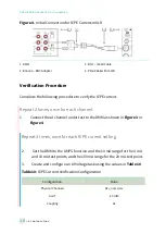 Preview for 20 page of National Instruments PXIe-4468 Calibration Procedure