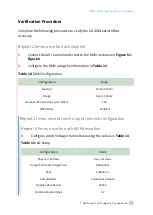 Preview for 23 page of National Instruments PXIe-4468 Calibration Procedure