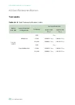 Preview for 28 page of National Instruments PXIe-4468 Calibration Procedure