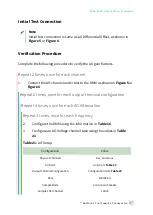 Preview for 29 page of National Instruments PXIe-4468 Calibration Procedure