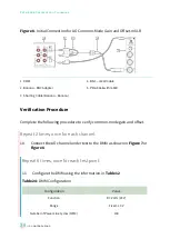 Preview for 32 page of National Instruments PXIe-4468 Calibration Procedure