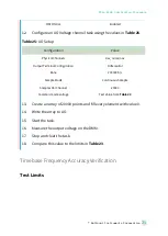 Preview for 33 page of National Instruments PXIe-4468 Calibration Procedure