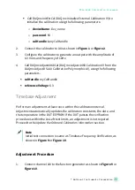 Preview for 37 page of National Instruments PXIe-4468 Calibration Procedure