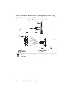 Preview for 10 page of National Instruments PXIe-4480 Calibration Procedure