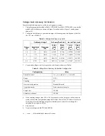 Preview for 14 page of National Instruments PXIe-4480 Calibration Procedure