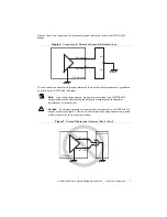 Preview for 7 page of National Instruments PXIe-4610 Getting Started Manual