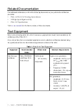 Предварительный просмотр 2 страницы National Instruments PXIe-5113 Calibration Procedure