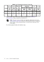 Предварительный просмотр 22 страницы National Instruments PXIe-5113 Calibration Procedure