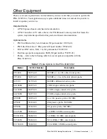 Предварительный просмотр 3 страницы National Instruments PXIe-5160 Getting Started Manual