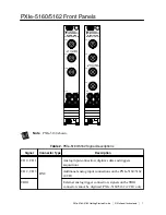 Предварительный просмотр 7 страницы National Instruments PXIe-5160 Getting Started Manual