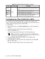 Предварительный просмотр 8 страницы National Instruments PXIe-5160 Getting Started Manual