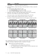 Предварительный просмотр 12 страницы National Instruments PXIe-5160 Getting Started Manual