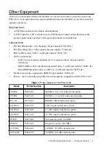 Preview for 3 page of National Instruments PXIe-5163 Getting Started Manual