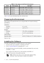 Preview for 4 page of National Instruments PXIe-5163 Getting Started Manual