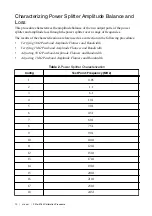 Preview for 10 page of National Instruments PXIe-5164 Manual