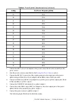 Preview for 11 page of National Instruments PXIe-5164 Manual