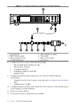 Preview for 12 page of National Instruments PXIe-5164 Manual