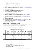 Preview for 19 page of National Instruments PXIe-5164 Manual