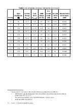 Preview for 20 page of National Instruments PXIe-5164 Manual