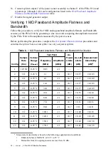 Preview for 30 page of National Instruments PXIe-5164 Manual