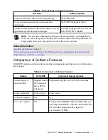 Preview for 5 page of National Instruments PXIe-5170 Getting Started Manual