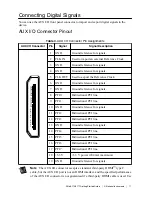 Preview for 11 page of National Instruments PXIe-5170 Getting Started Manual