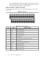 Preview for 12 page of National Instruments PXIe-5170 Getting Started Manual