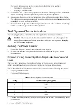 Preview for 8 page of National Instruments PXIe-5172 Calibration Procedure