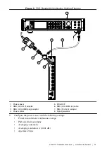 Preview for 23 page of National Instruments PXIe-5172 Calibration Procedure