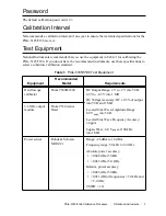 Предварительный просмотр 3 страницы National Instruments PXIe-5185 Manual