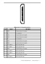 Preview for 9 page of National Instruments PXIe-5413 Getting Started Manual