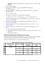 Preview for 11 page of National Instruments PXIe-5423 Calibration Procedure