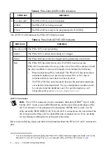 Preview for 8 page of National Instruments PXIe-5433 Getting Started Manual