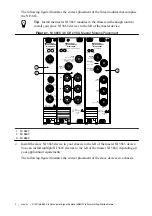 Предварительный просмотр 3 страницы National Instruments PXIe-5603 Getting Started Manual