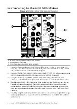 Предварительный просмотр 5 страницы National Instruments PXIe-5603 Getting Started Manual