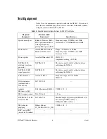 Предварительный просмотр 6 страницы National Instruments PXIe-5611 Calibration Procedure