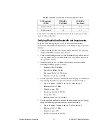 Предварительный просмотр 15 страницы National Instruments PXIe-5611 Calibration Procedure