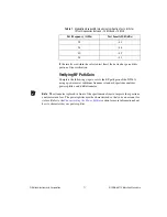 Preview for 17 page of National Instruments PXIe-5611 Calibration Procedure