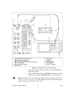 Preview for 18 page of National Instruments PXIe-5611 Calibration Procedure