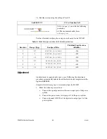 Предварительный просмотр 46 страницы National Instruments PXIe-5622 Calibration Procedure