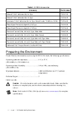 Preview for 4 page of National Instruments PXIe-5630 Getting Started Manual