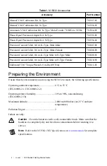 Предварительный просмотр 4 страницы National Instruments PXIe-5632 Getting Started Manual