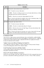 Preview for 10 page of National Instruments PXIe-5632 Getting Started Manual