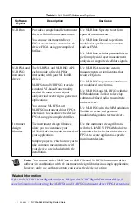 Preview for 6 page of National Instruments PXIe-5646R Getting Started Manual