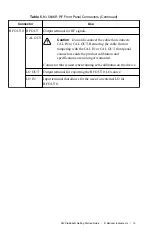 Preview for 13 page of National Instruments PXIe-5646R Getting Started Manual