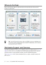 Preview for 18 page of National Instruments PXIe-5650 Getting Started Manual