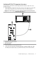 Предварительный просмотр 15 страницы National Instruments PXIe-5654 Calibration Procedure