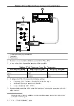 Preview for 20 page of National Instruments PXIe-5654 Calibration Procedure