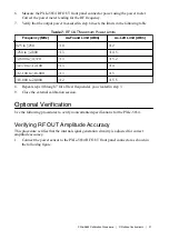 Preview for 21 page of National Instruments PXIe-5654 Calibration Procedure