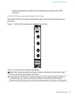 Предварительный просмотр 13 страницы National Instruments PXIe-5663E Getting Started